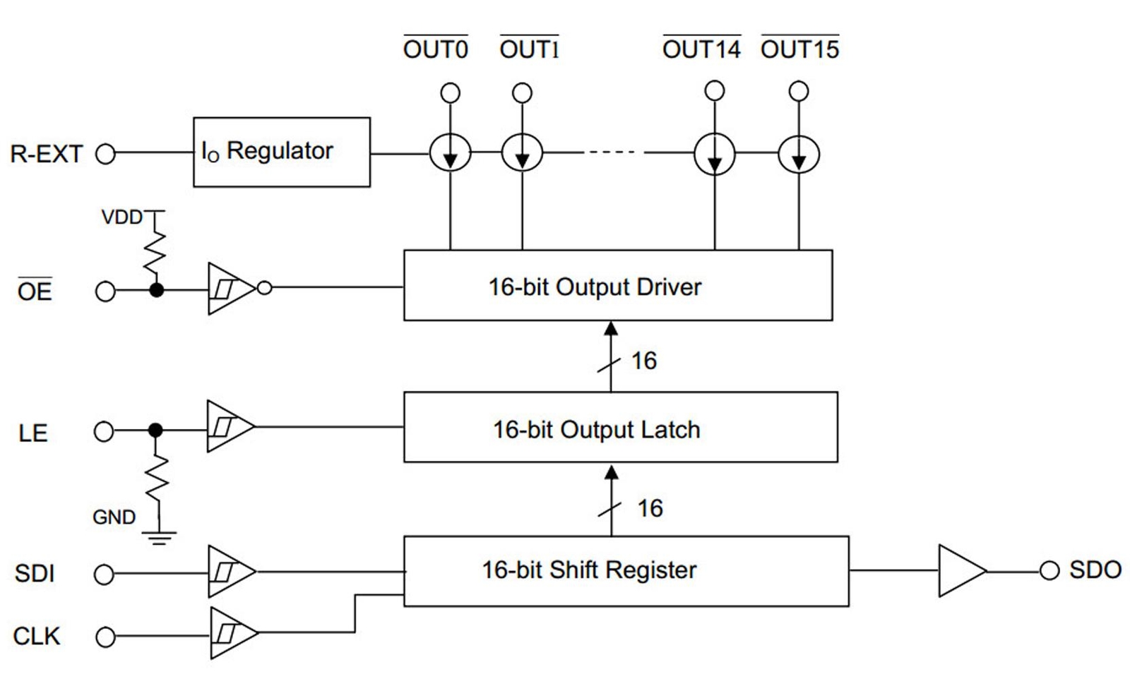 US Stock 5pcs 16 Channels Constant Current LED Drivers DM13A (STP16CP05 TLC5928)