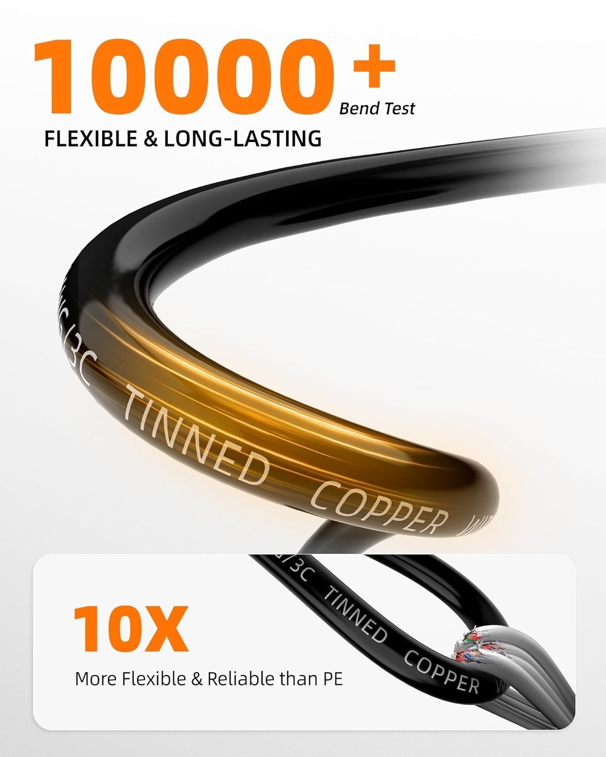 100FT PVC Insulated 14 Gauge Wire, Flame Retardant for Secure Installations