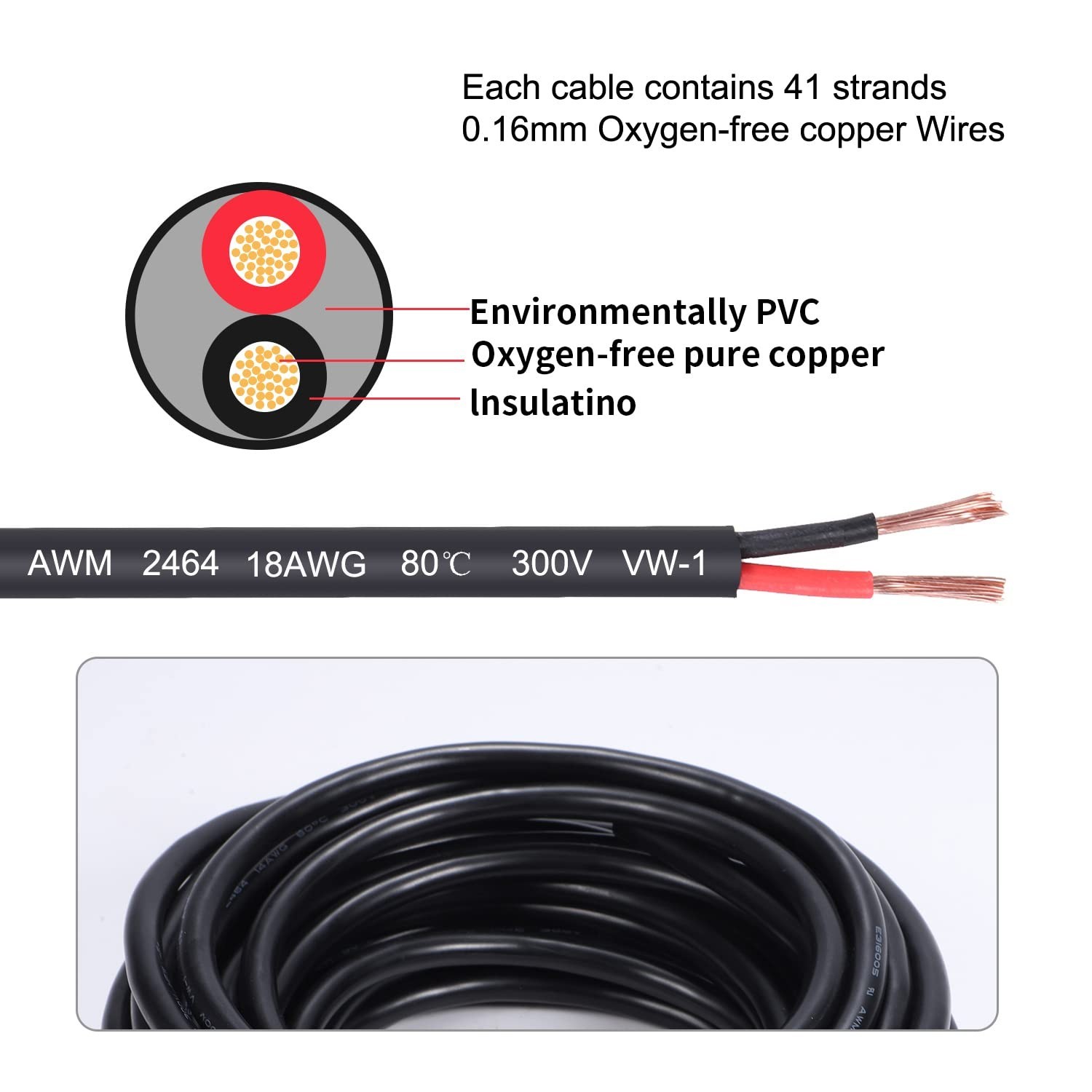 18AWG 2 Conductor PVC Electrical Wire – 16.4ft, Oxygen-Free Copper, Flexible …