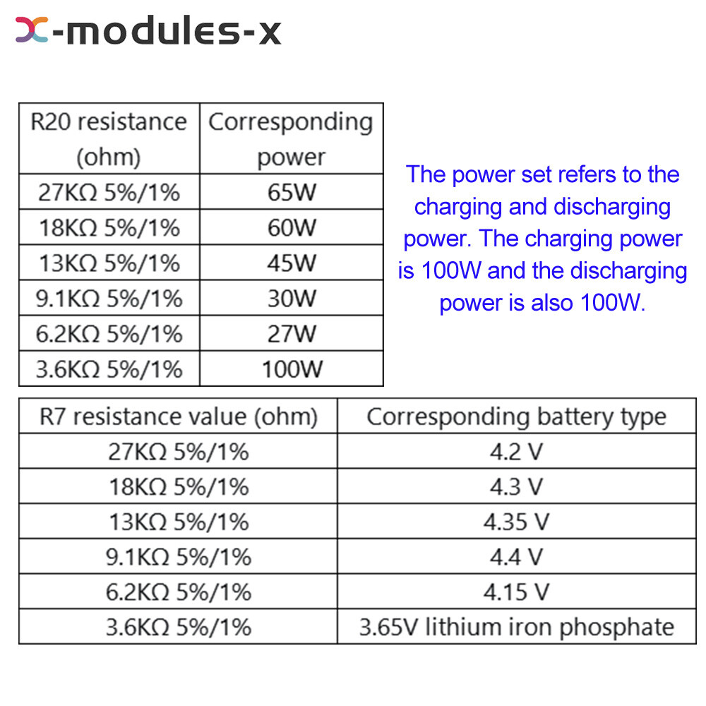 PD 3S 4S 5S 65W 100W Power Bank 6-port Two-way Fast Charging Mobile Power Module