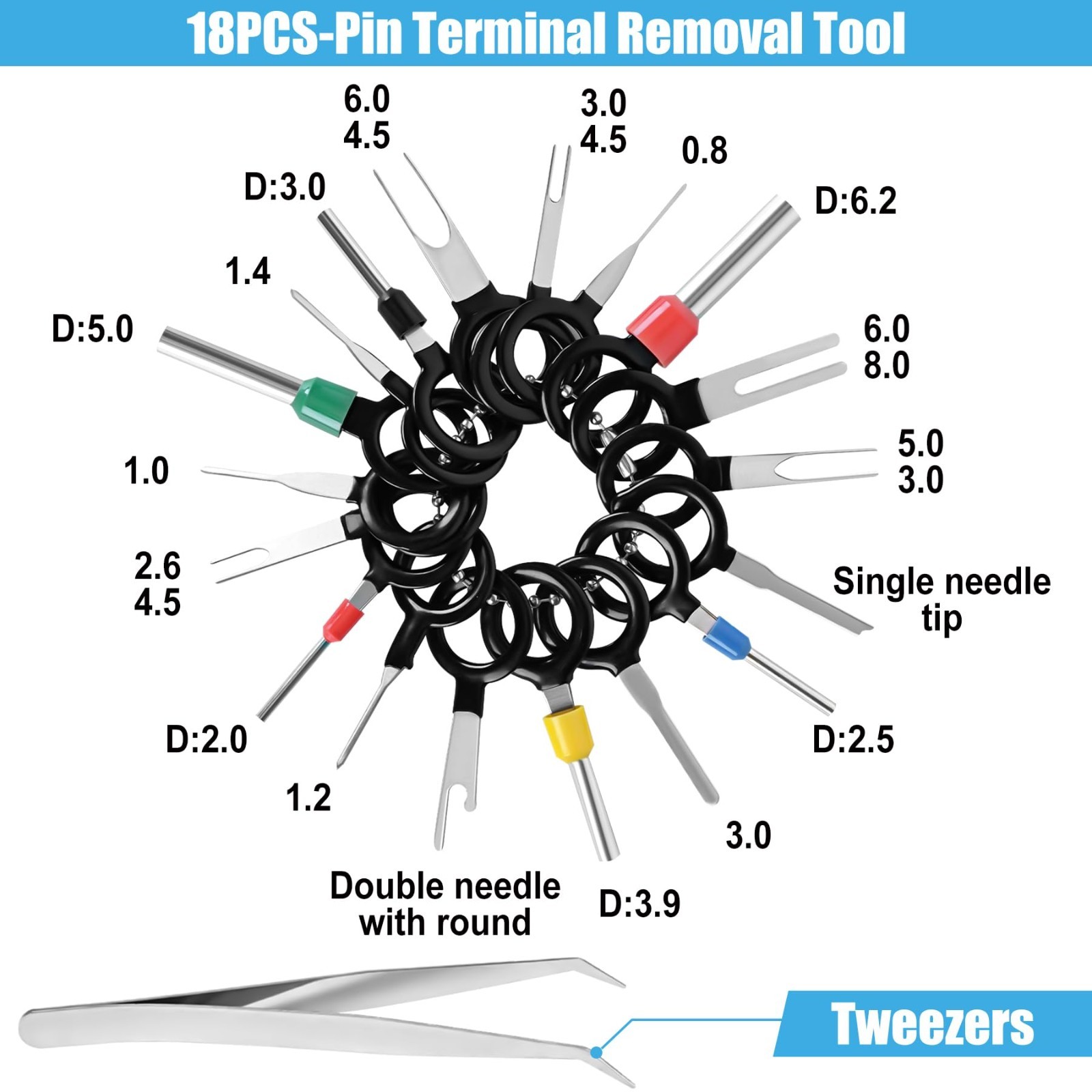 Automotive Connector Pins Kit 567Pcs – 26 Types, 1-3.5mm Male & Female Terminals