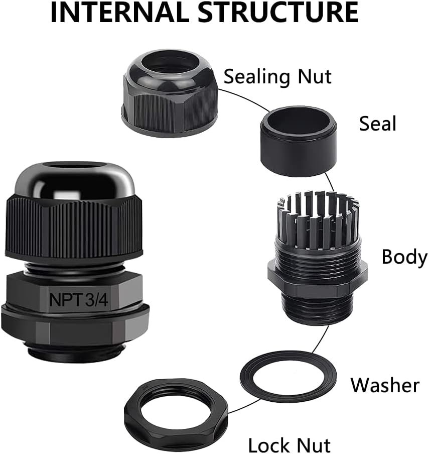 AIRIC 3/4″ NPT Cable Glands Nylon PA66, IP68 Waterproof Adjustable Power Strain
