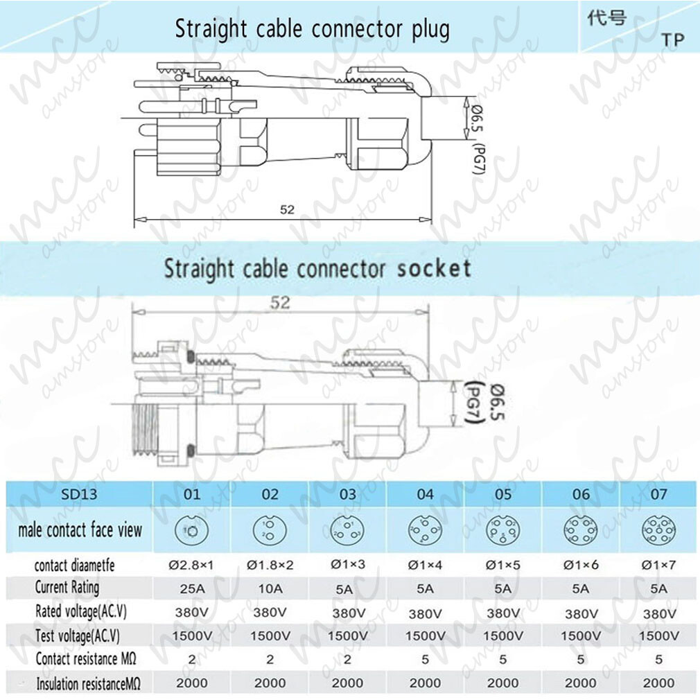 Waterproof SD13 Connector Cable Coupler Inline IP68 Plug & Socket Pair 1 to 7pin
