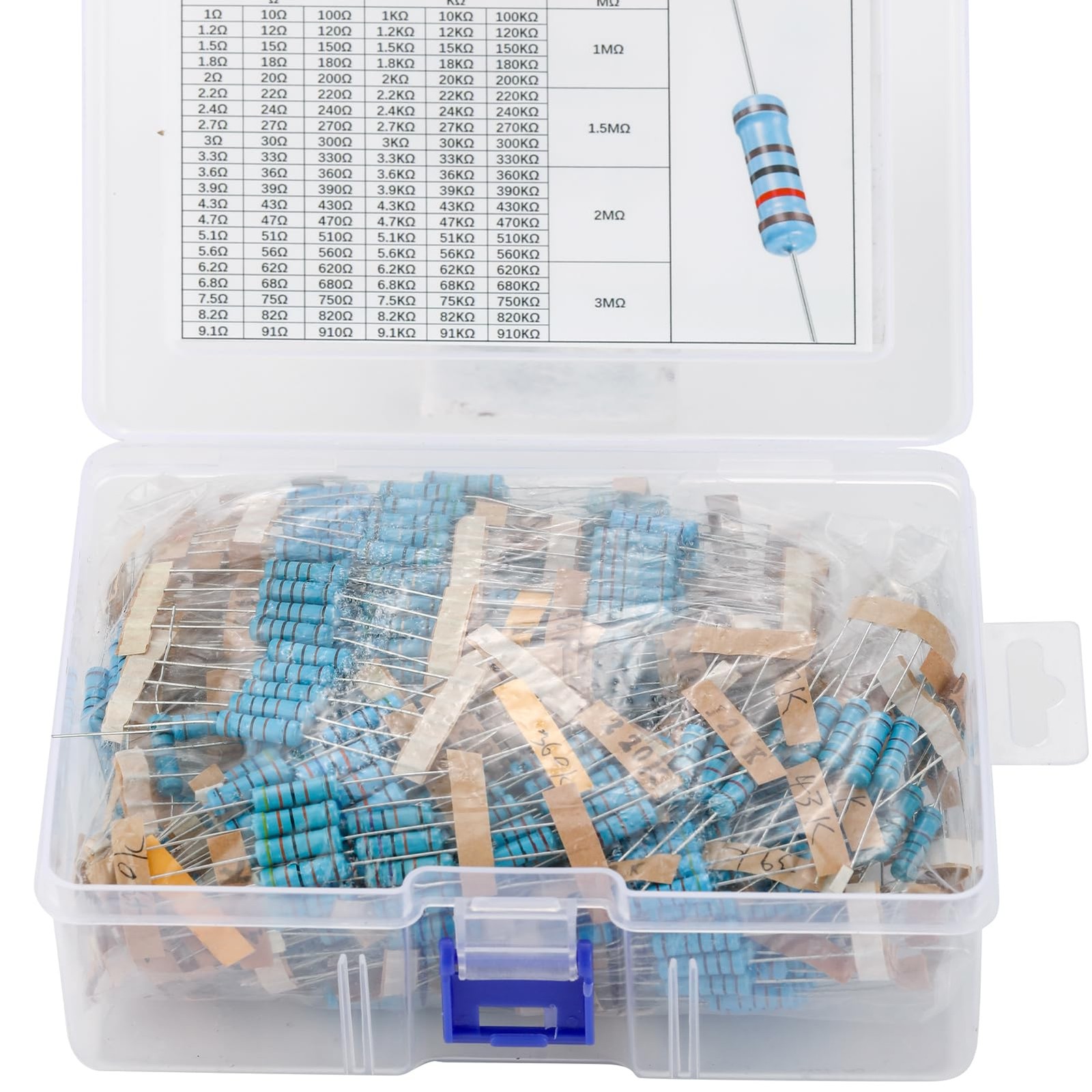 Molence 130 Values 650PCS Resistor Kit 2W 1% Metal Film Resistors 1 Ohm-3M…
