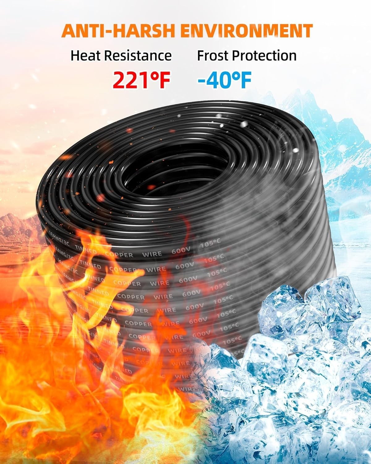 100FT PVC Insulated 14 Gauge Wire, Flame Retardant for Secure Installations