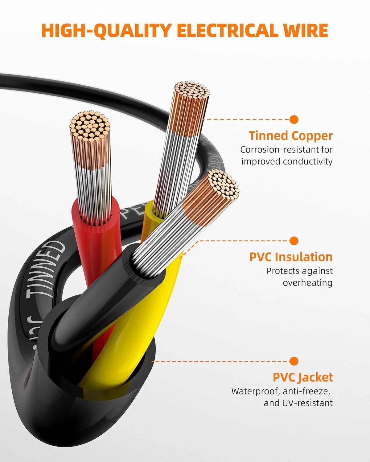 100FT PVC Insulated 14 Gauge Wire, Flame Retardant for Secure Installations