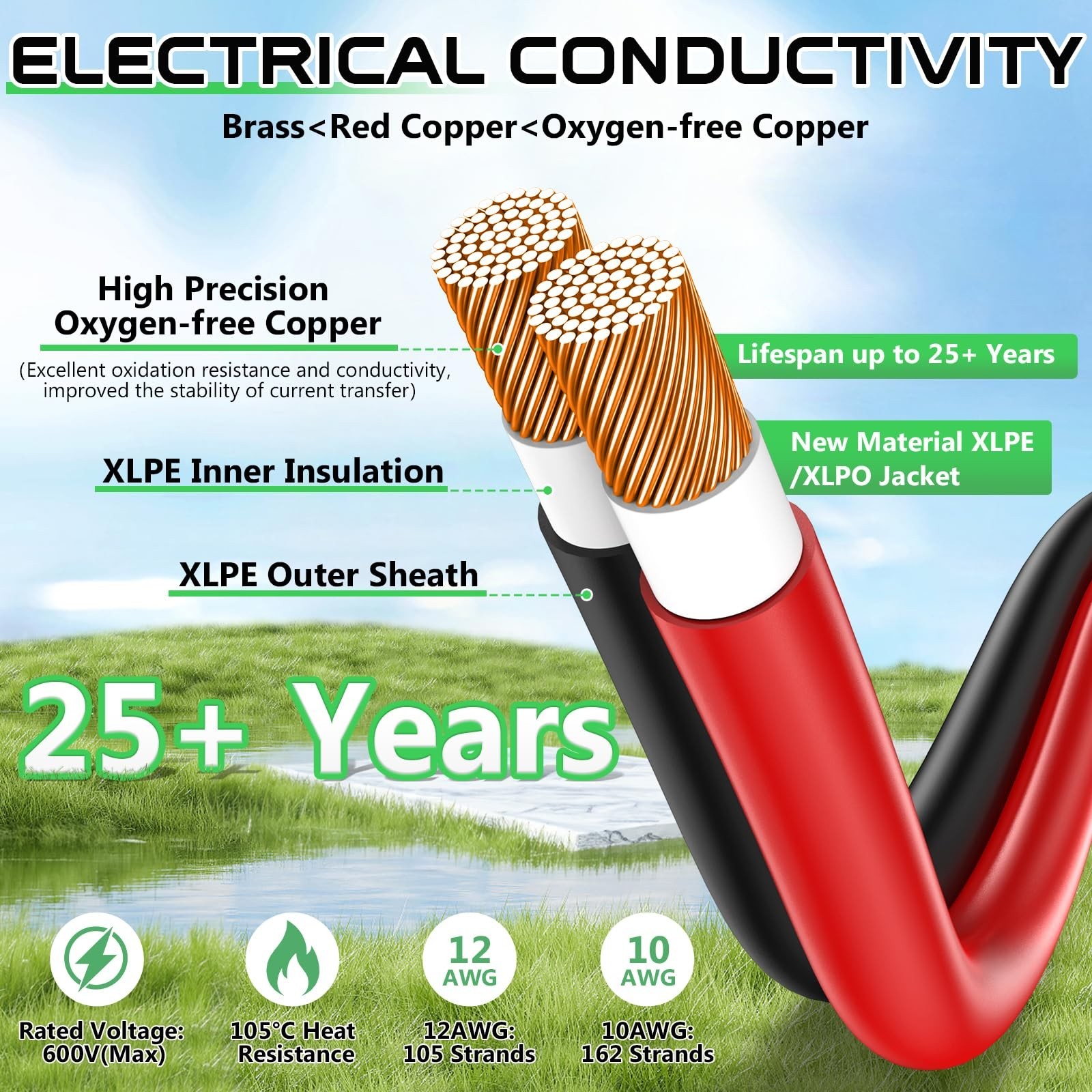 Vansdon Solar to XT60i Extension Cable 10AWG 3FT XT60i Female to Male Connect…
