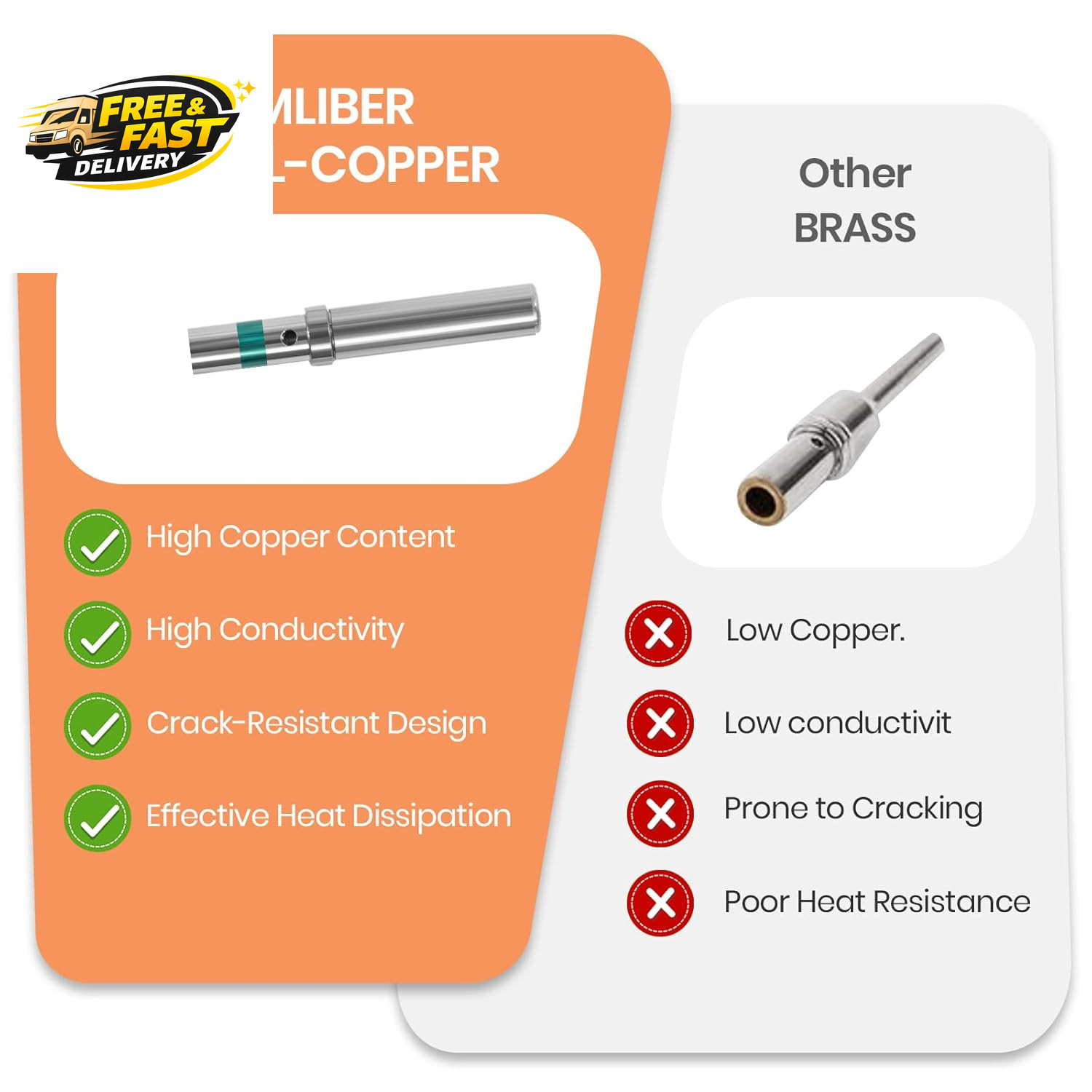 200PCS Solid Pin Connector Kit for Deutsch Connectors – Closed Barrel Contacts