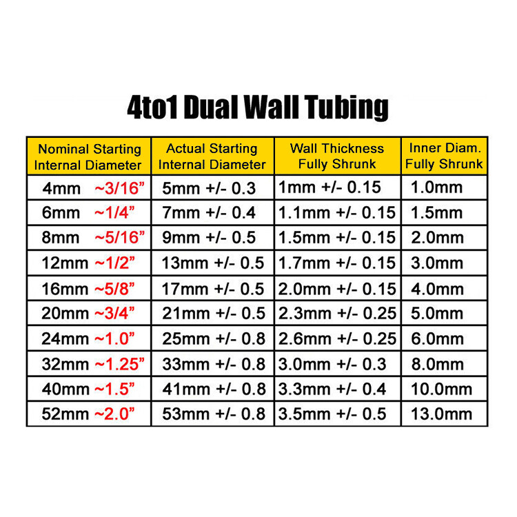 4:1 Heat Shrink Tubing 5/16″ 3FT Black Glue Waterproof Dual Wall Wires Wrap