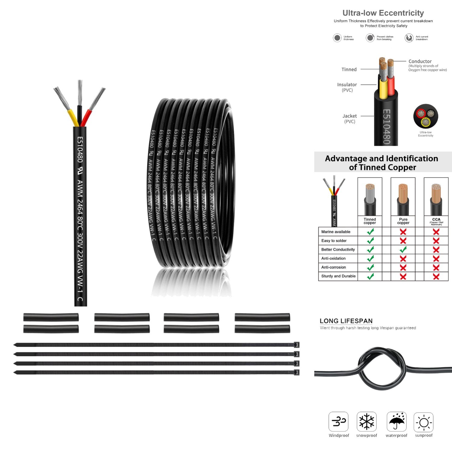 22 Gauge 3 Conductor Electrical Wire 25FT UL2464 Tinned Copper PVC Outdoor LED