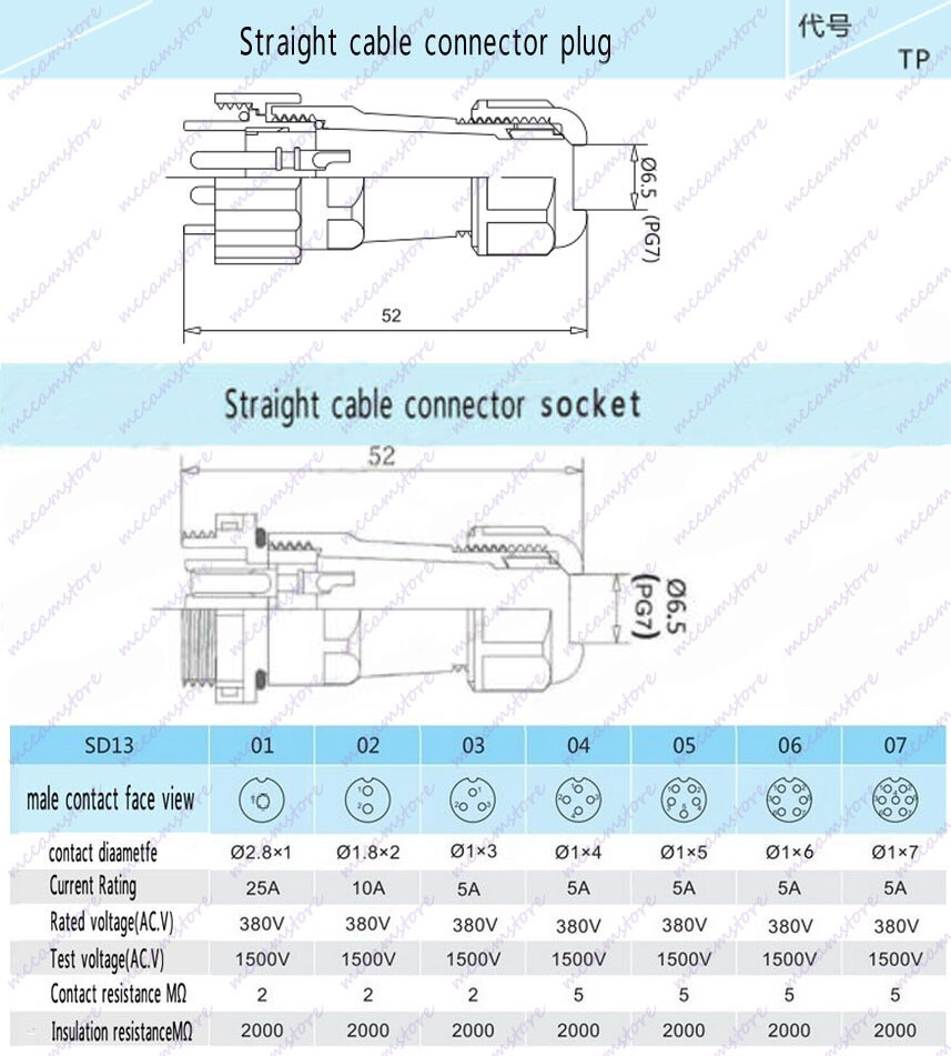 Waterproof Connector Cable Coupler SD13 Inline IP68 Plug & Socket Pair 1-7 pin
