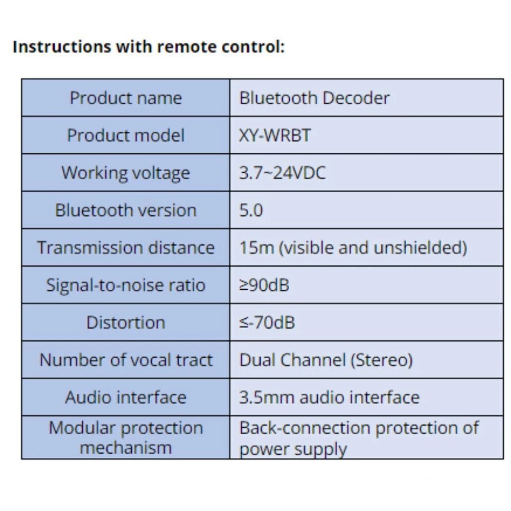 2PCS Bluetooth 5.0 Audio Receiver Board Lossless Board Wireless Stereo Module