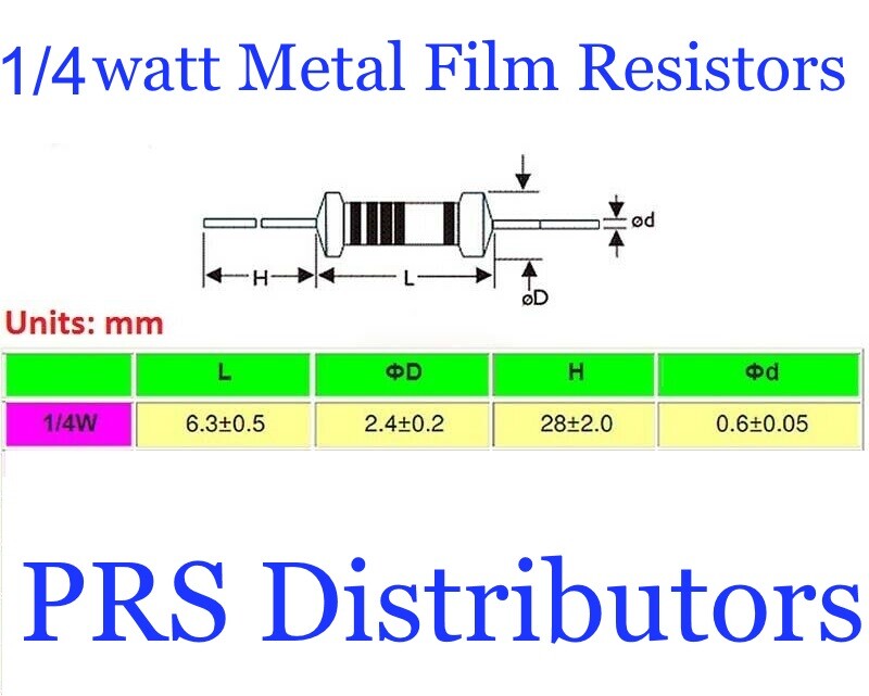 20 Pieces Resistor Metal Film 1Ω to 3MΩ 1/4W 0.25 W 1% Tolerance USA SELLER