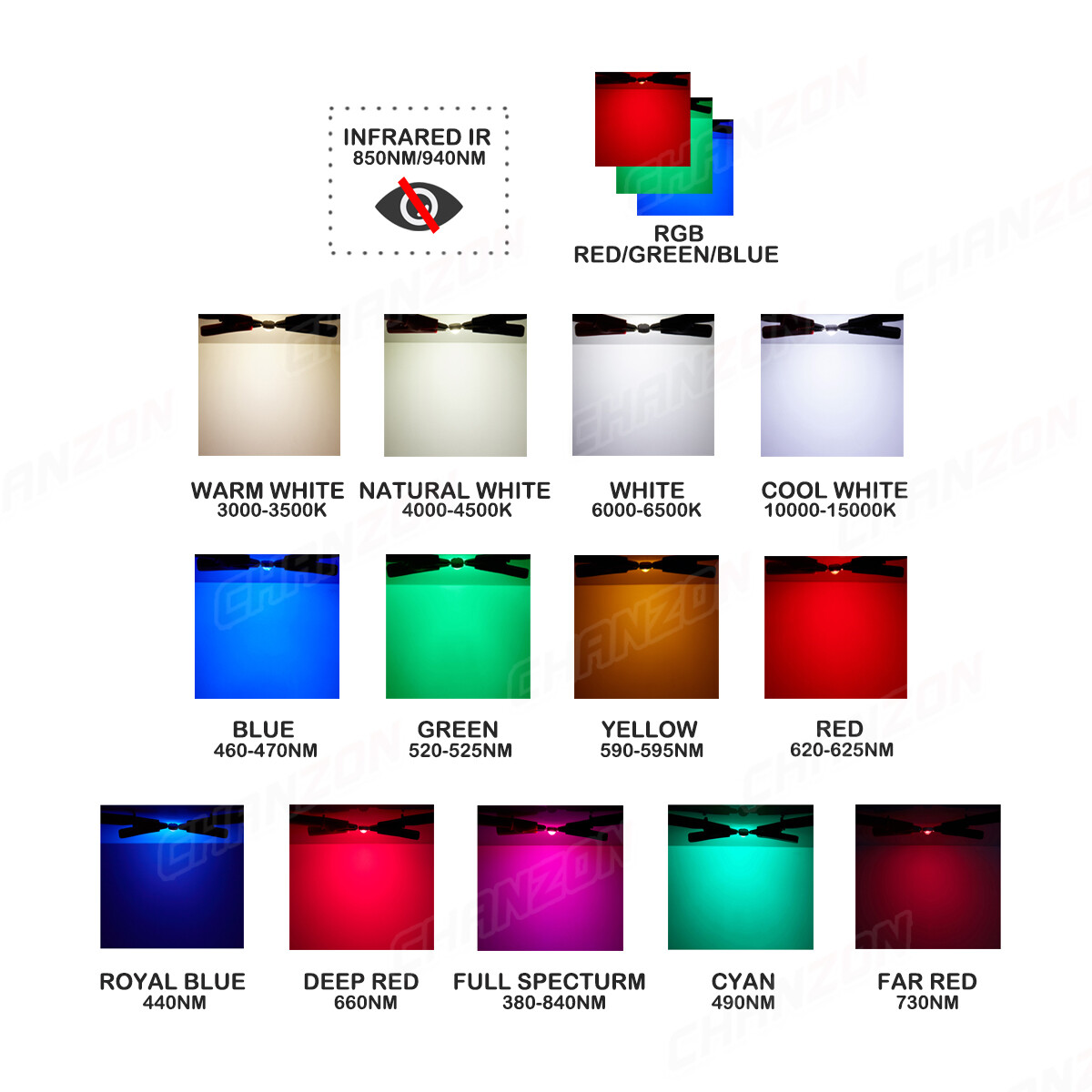 100 Watt High Power Smd Led Chip 100W Ir Grow Plant Light Diode Full Spectrum