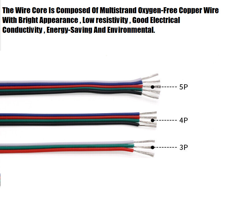 2 3 4 5 6 Way Multi Coloured Flat Ribbon Cable Wire 22AWG 20AWG 18AWG for LED