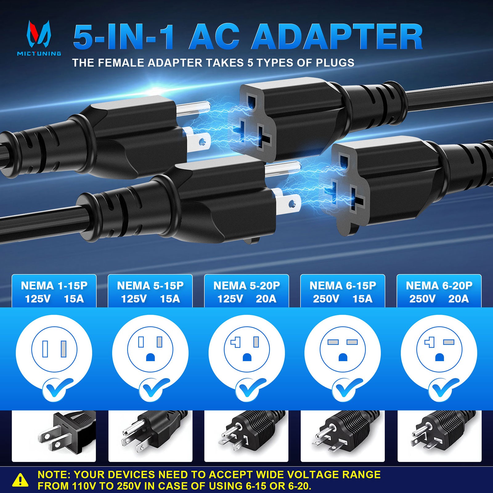 125V 20A AC Port Plug, 5-in-1 RV Shore Power Inlet Socket Electrical Receptacle
