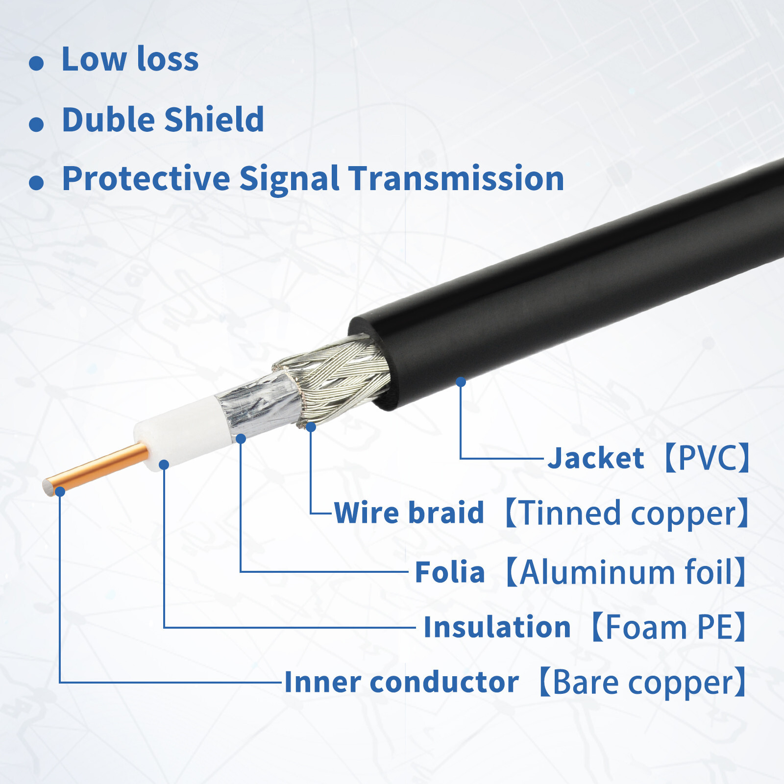 Ultra Low Loss RP-SMA to N-Male WiFi 4G LTE Lora Helium Antenna Extension Cable