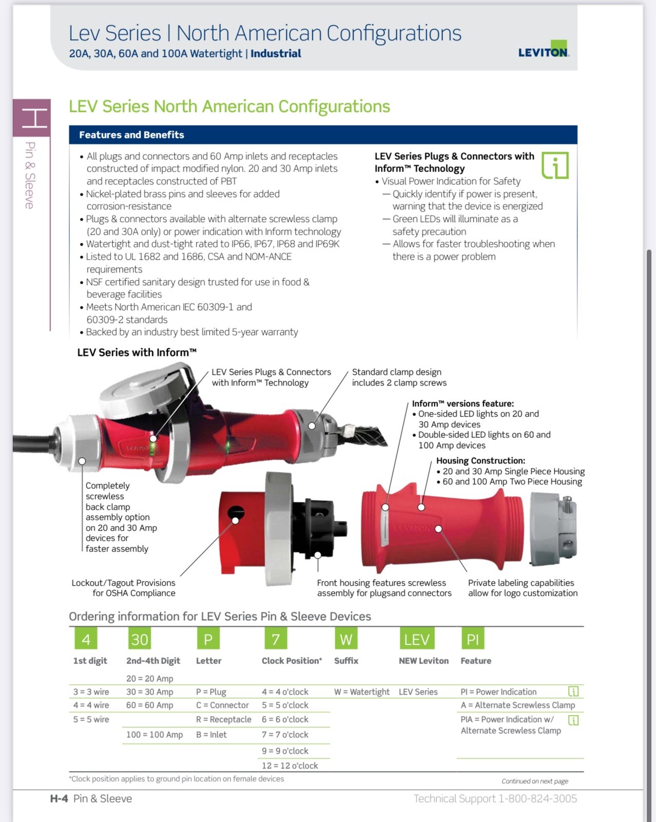 Leviton 430C7WLEVPIA 30 Amp Pin & Sleeve Connector, NSF Edition, Red Ip69k, LED