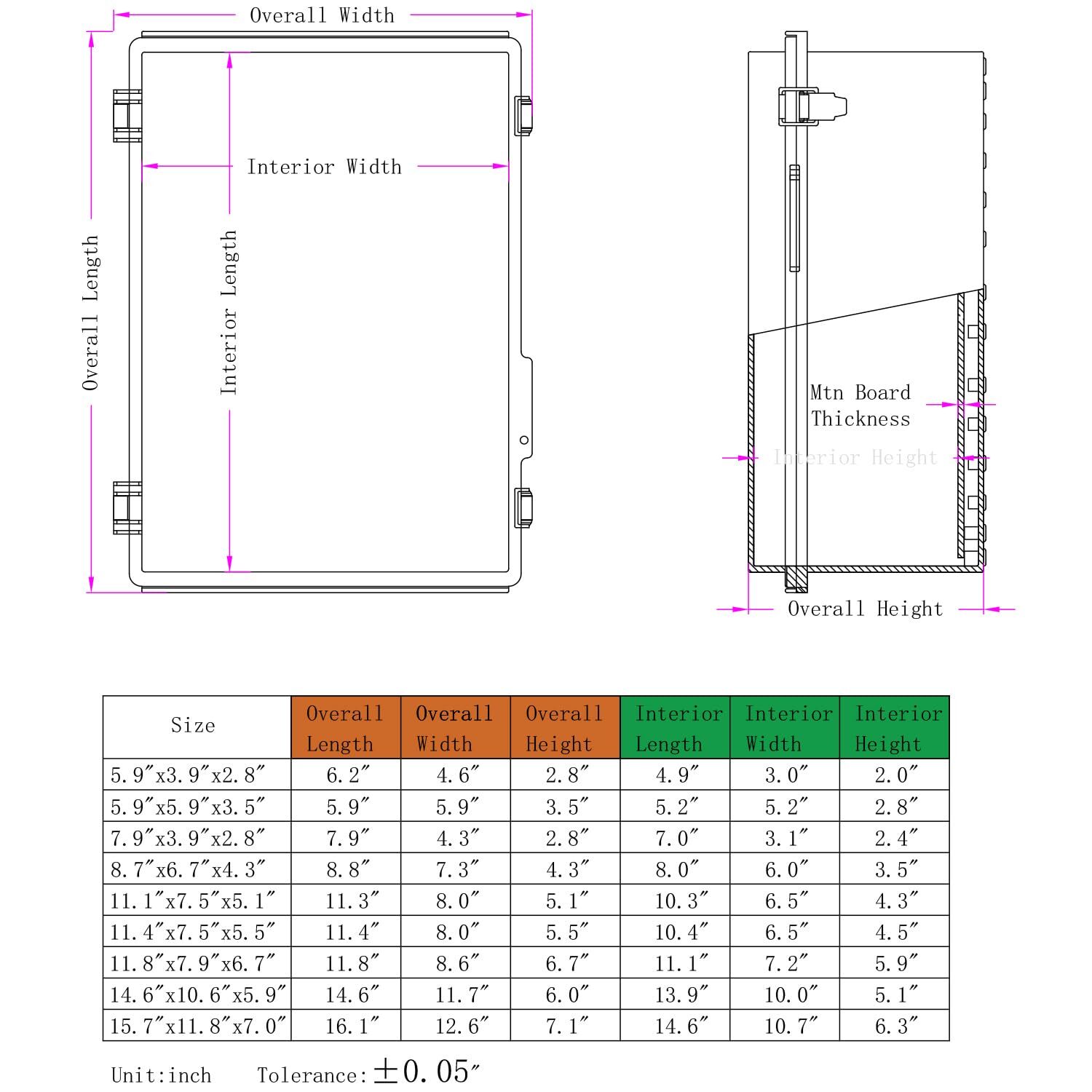Outdoor Waterproof Electrical Box Junction Box Weatherproof IP67 ABS Plastic