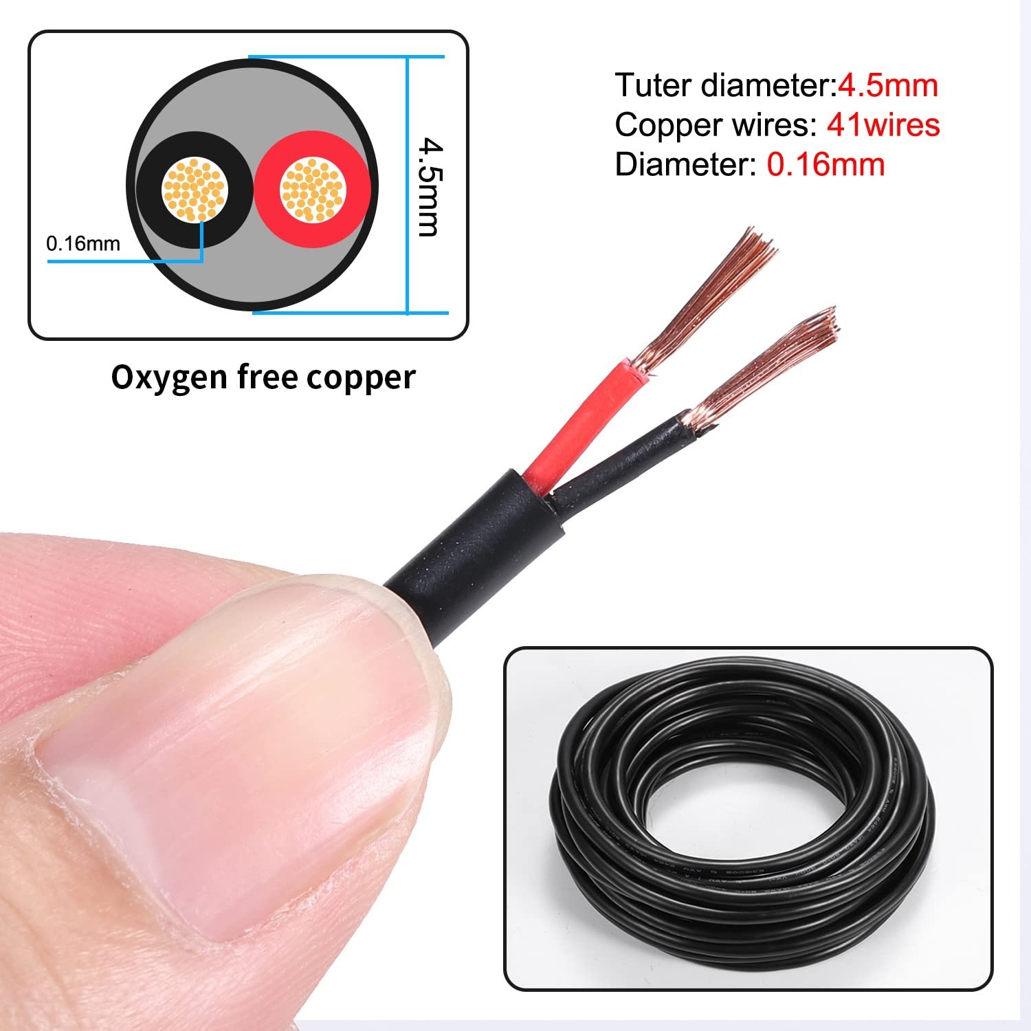 18AWG 2 Conductor PVC Electrical Wire – 16.4ft, Oxygen-Free Copper, Flexible …